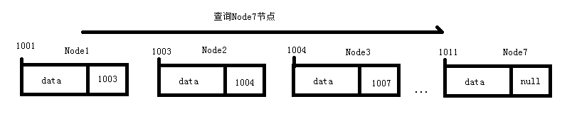 查询操作.png